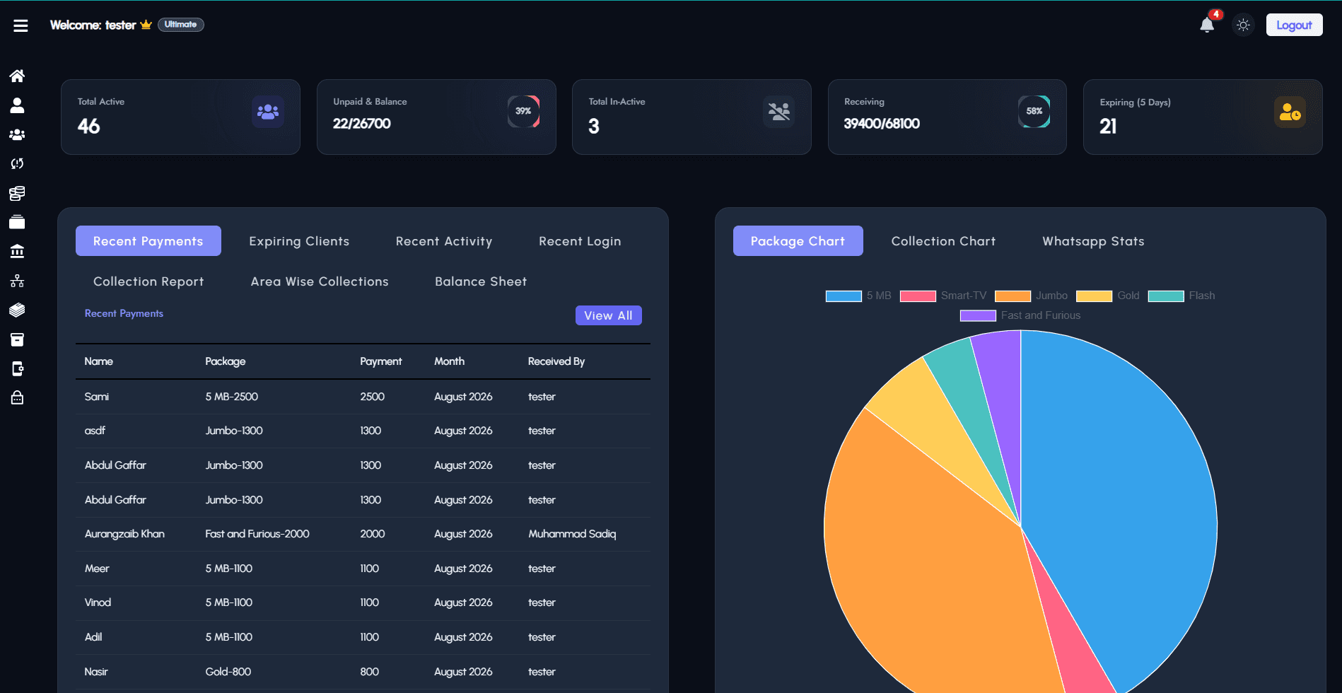 ISP Khata Ecosystem